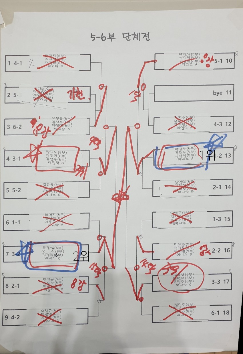 c8fcea9bf67fa552ec57a14d3dd8fcc6_1746688770_3207.jpg