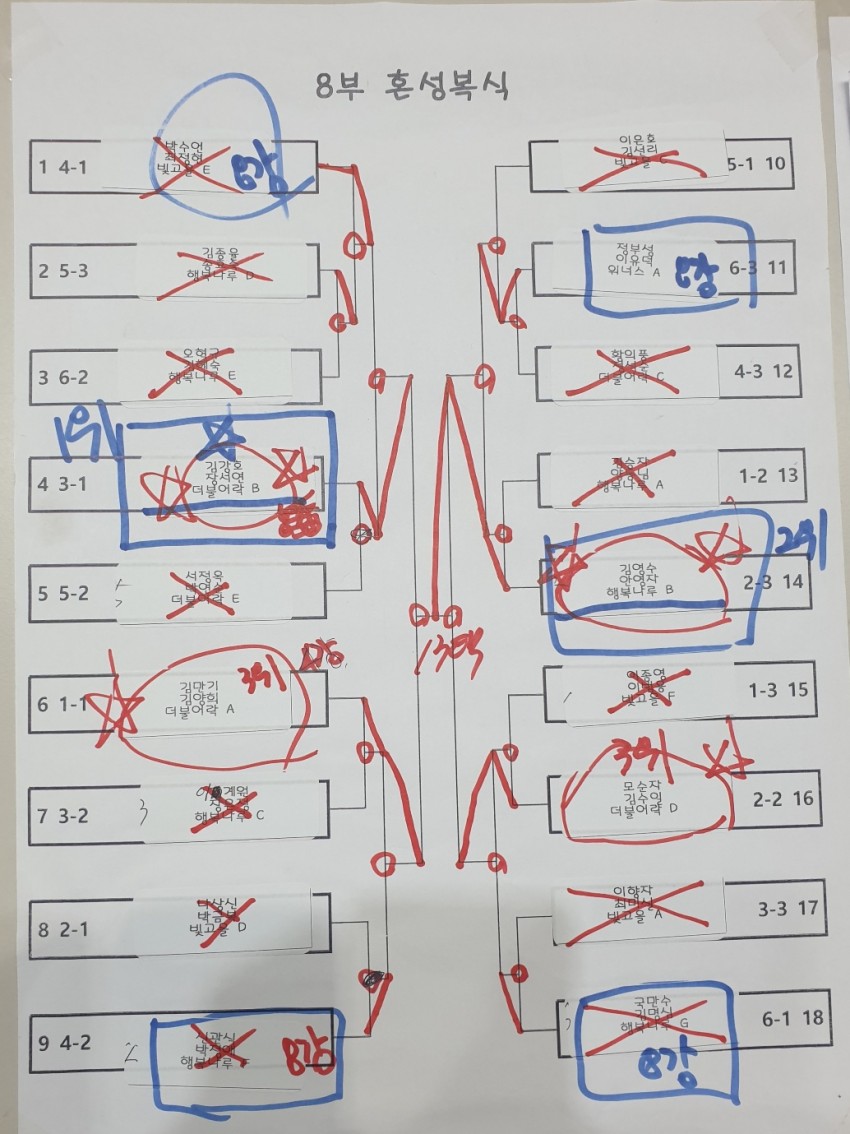 c8fcea9bf67fa552ec57a14d3dd8fcc6_1746688770_9481.jpg