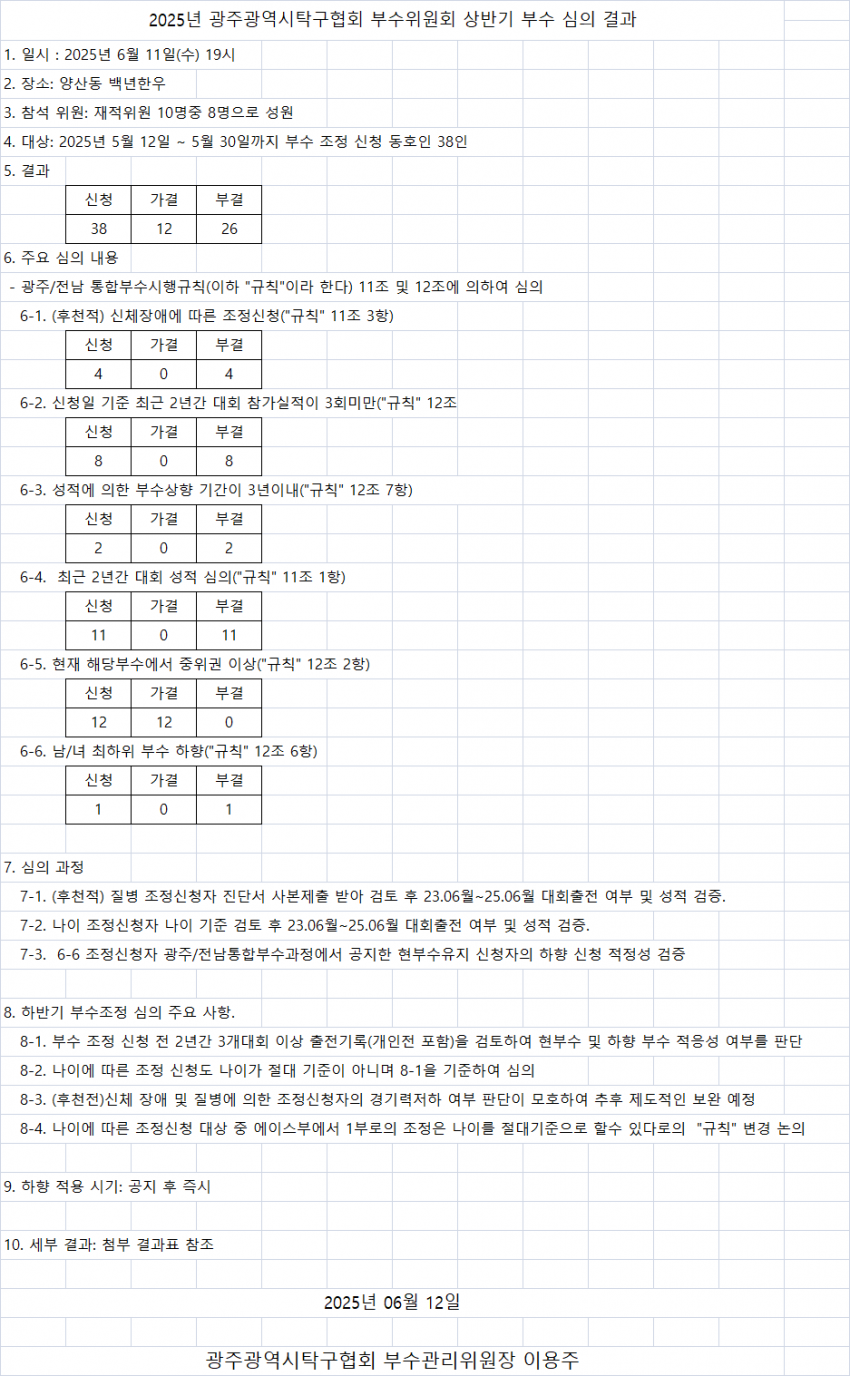 17b4d091684384702e881b5a80ed5631_1749707917_6698.png