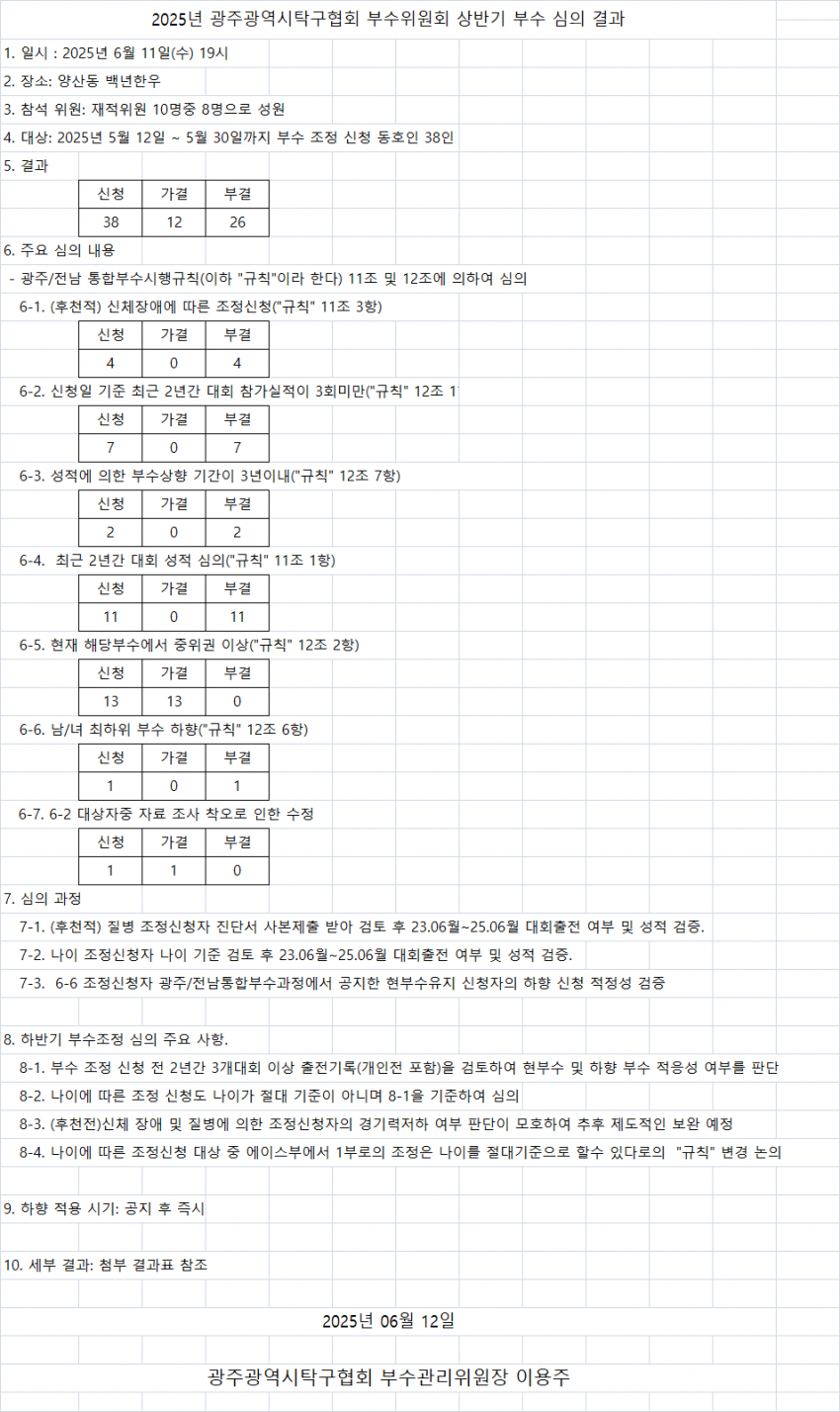 43dd90e1aae0c029b4d4c201aeee33ee_1750720561_019.png