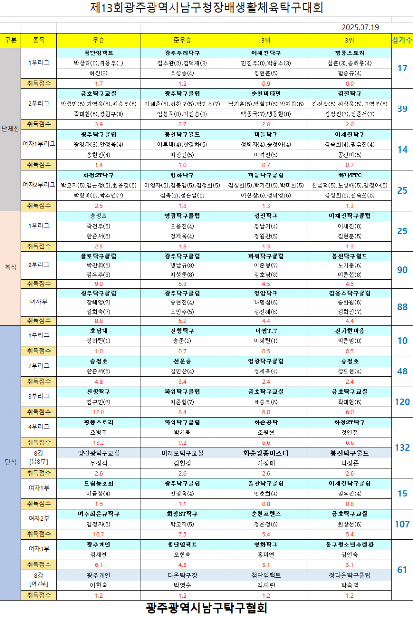 9081f7f32f8578e0c0c18780c0574534_1752974727_7713.png