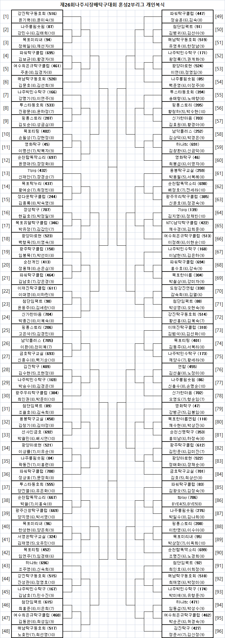 e8163dbc695bf273ee9776c944da0cf0_1758869011_5675.png