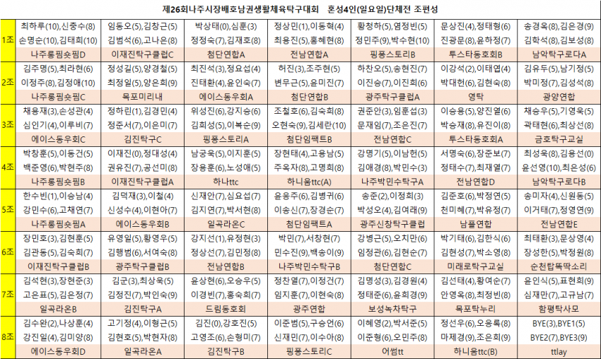 e8163dbc695bf273ee9776c944da0cf0_1758869209_1195.png