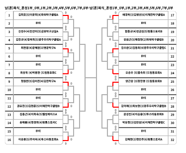 c5872c20d77061d2480f5519733e37d1_1759993689_322.png
