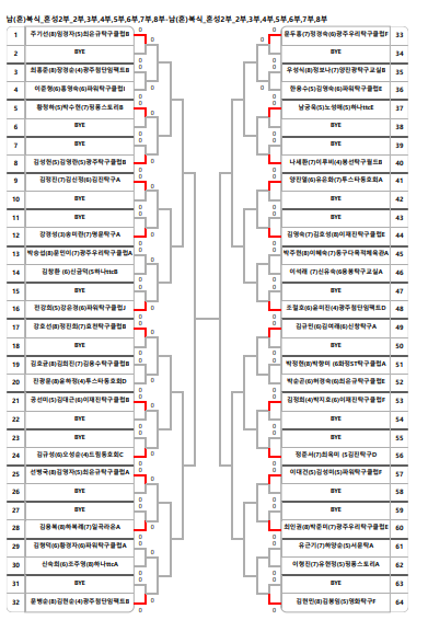 c5872c20d77061d2480f5519733e37d1_1759993715_4078.png