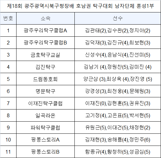 d85cf85aef63511ac6fcc8acf1faa95f_1759975278_458.png