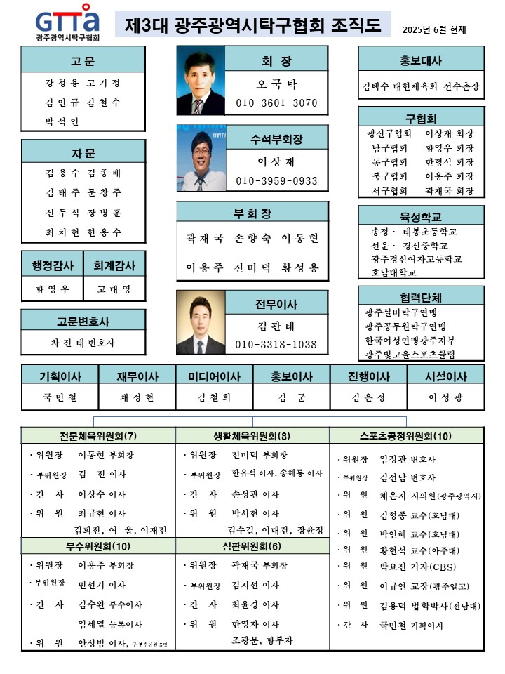 3대 조직도