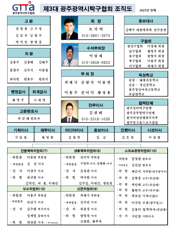 3대 조직도